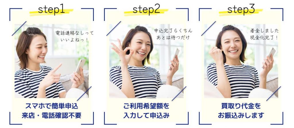 ナンバーワンキャッシュ 申込手順
