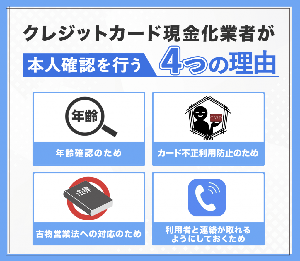クレジットカード現金化業者が本人確認を行う理由