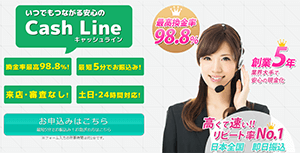 キャッシュラインの画像