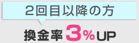 OKクレジットの2回目以降の換金率