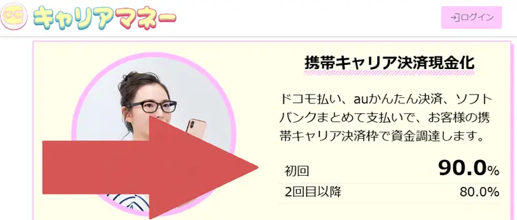 キャリアマネーの換金率
